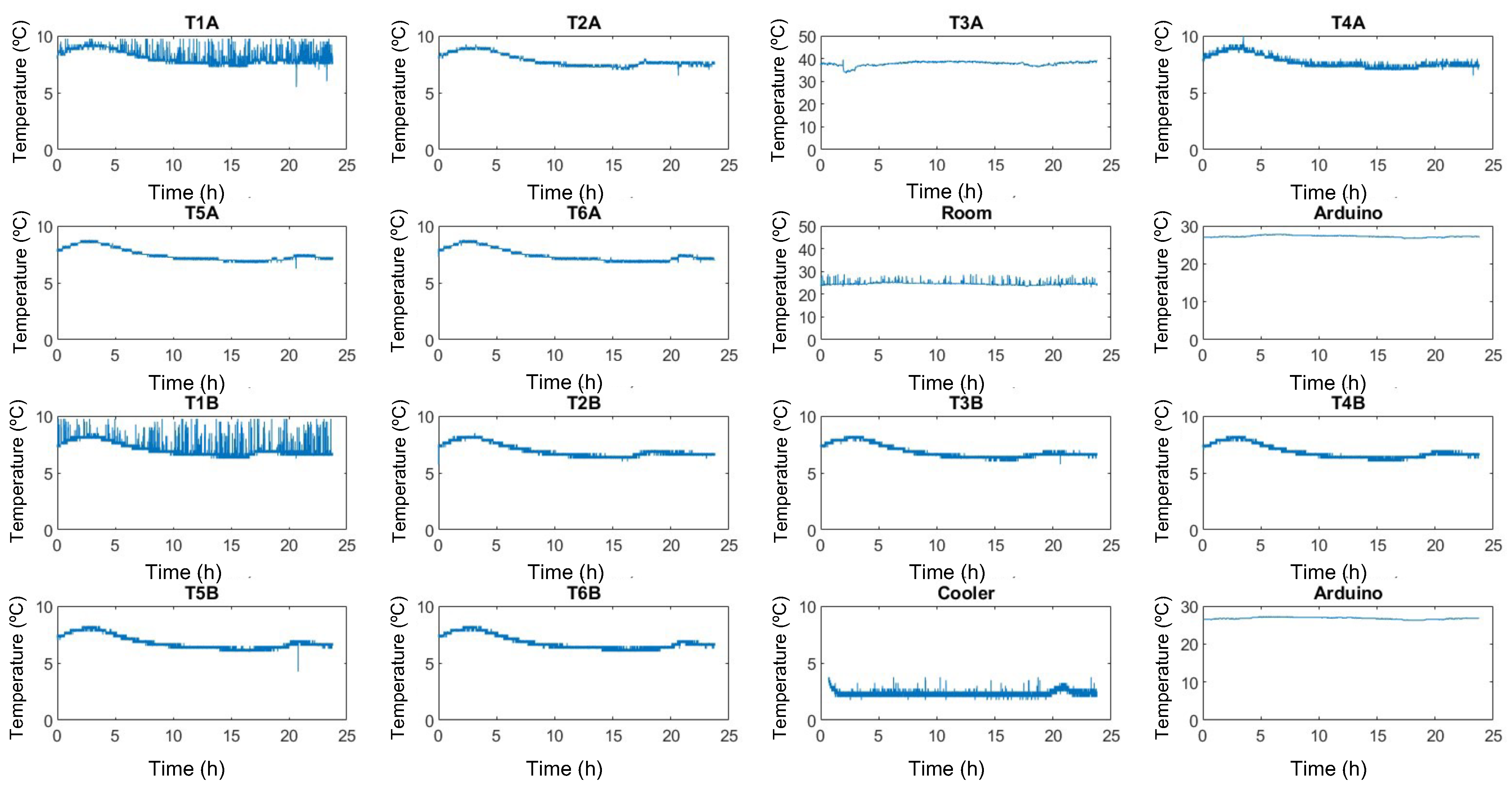 Energies 17 03280 g012