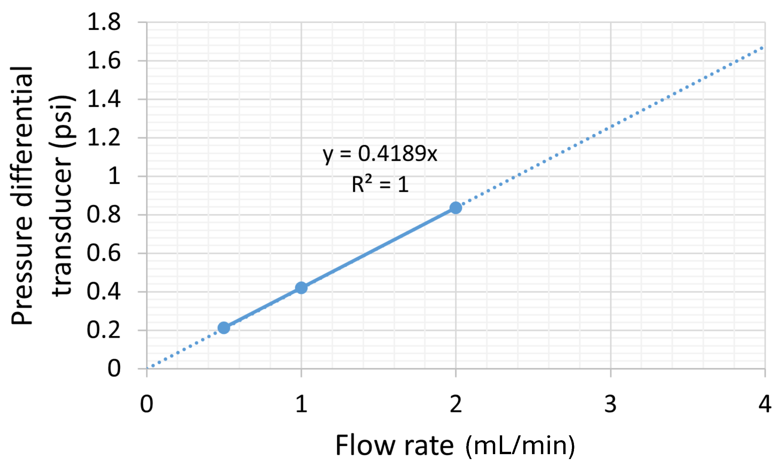 Energies 17 03280 g013