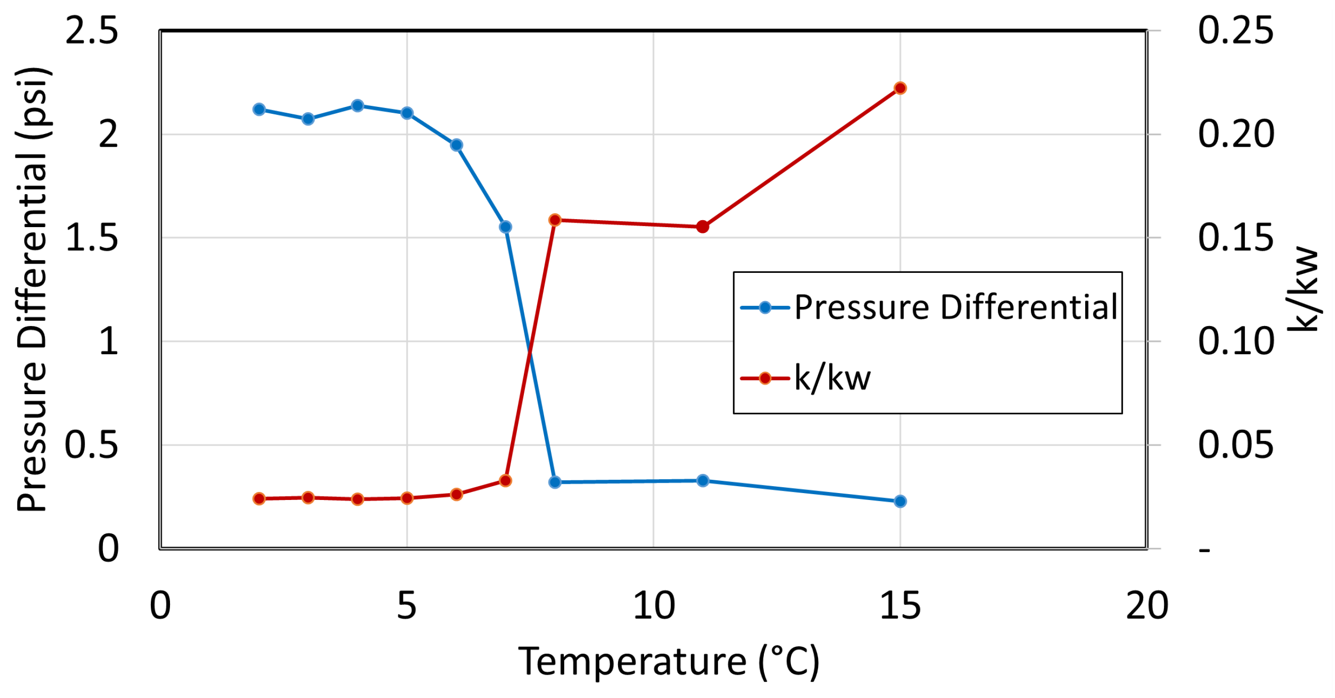 Energies 17 03280 g014