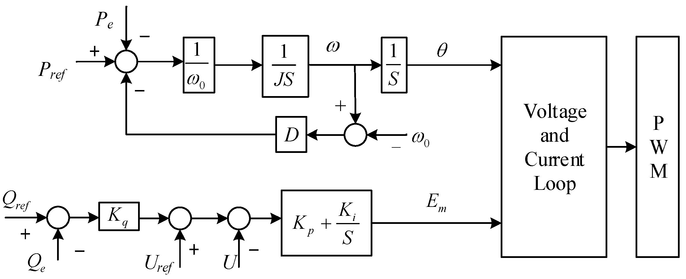 Energies 17 03282 g002