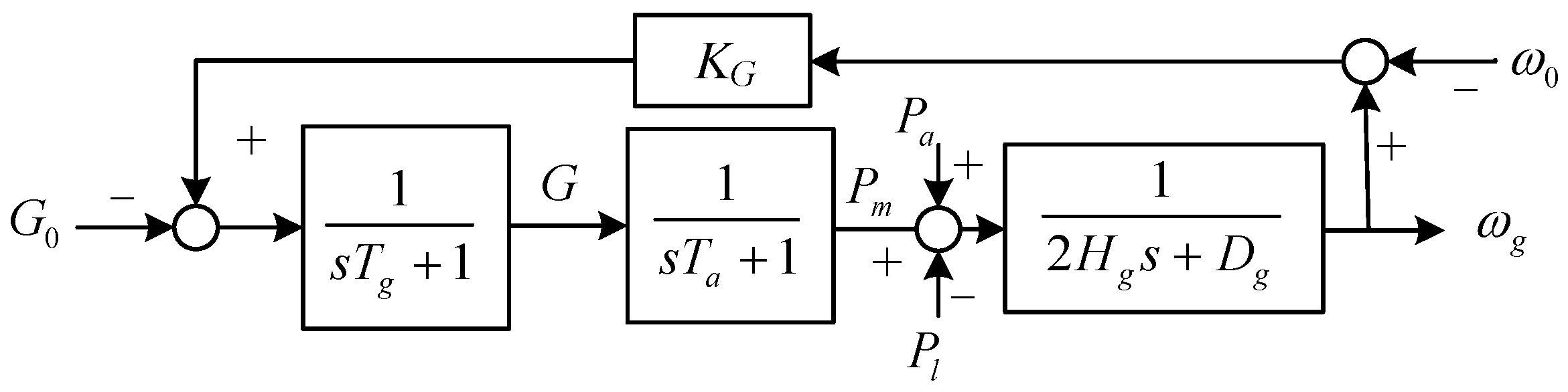 Energies 17 03282 g003