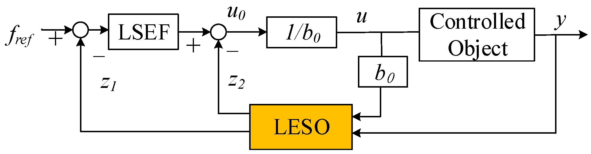 Energies 17 03282 g004