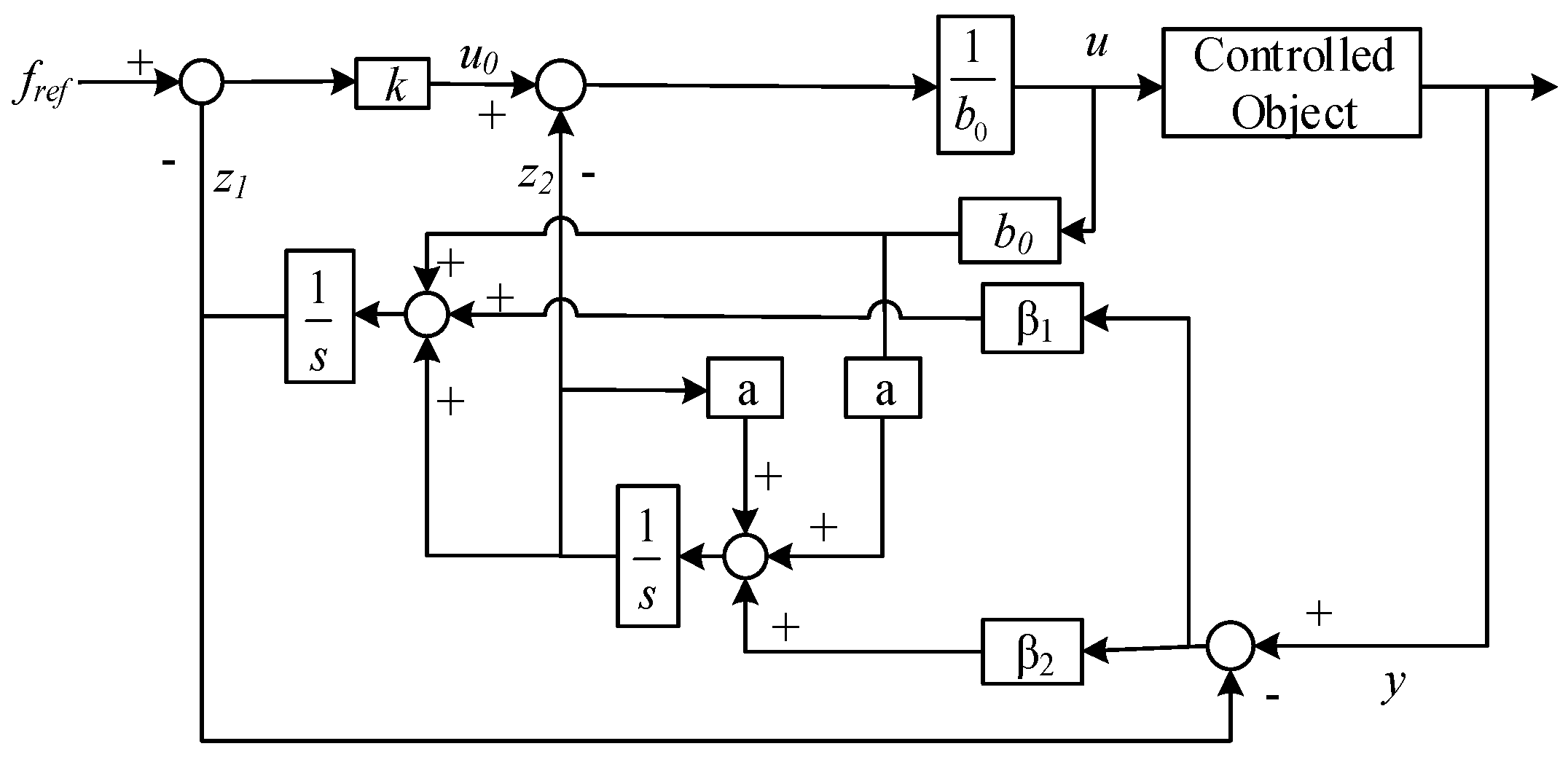 Energies 17 03282 g005