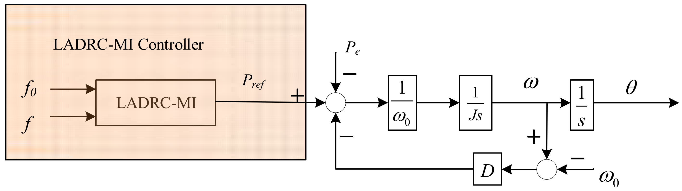 Energies 17 03282 g006