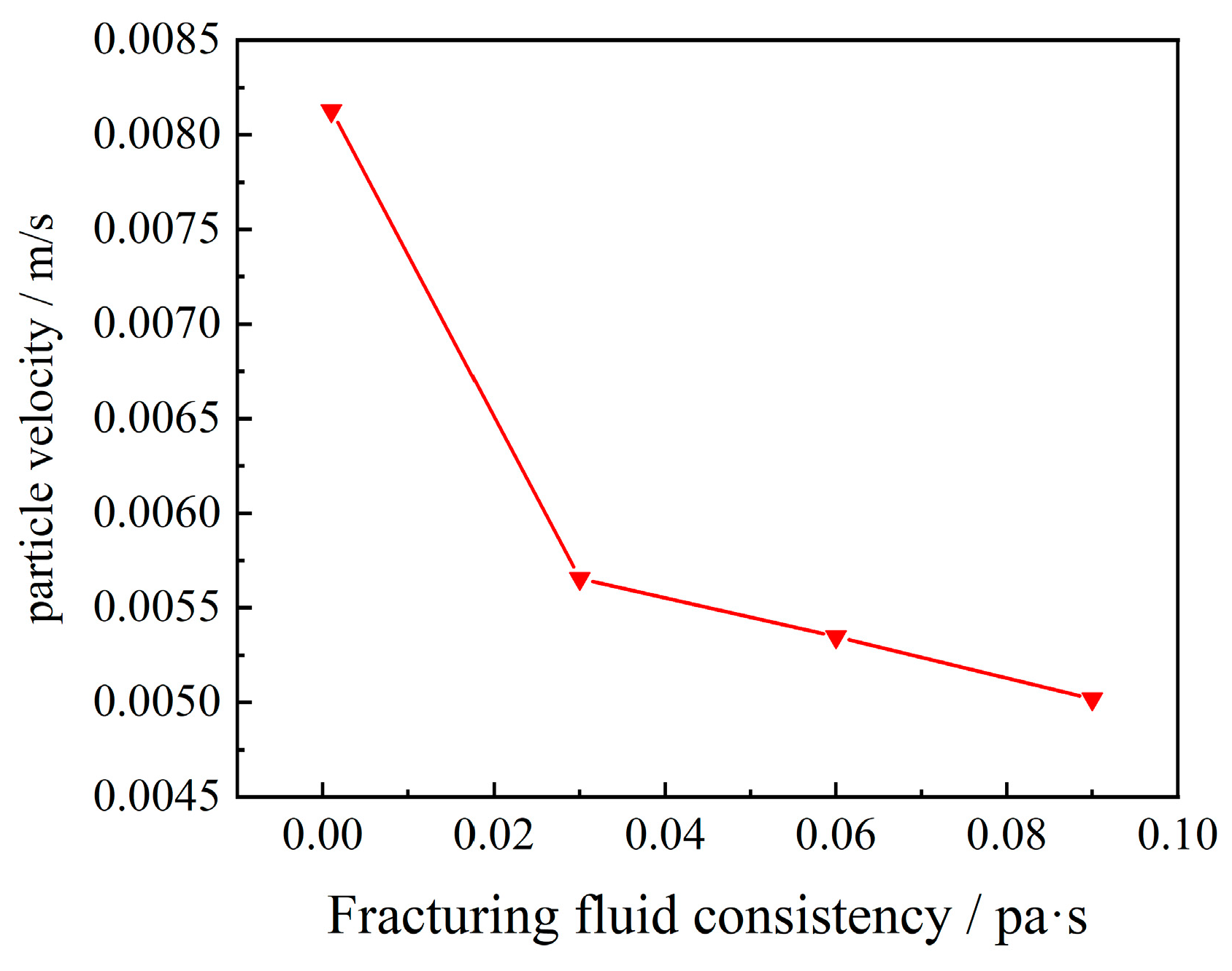 Energies 17 03283 g013