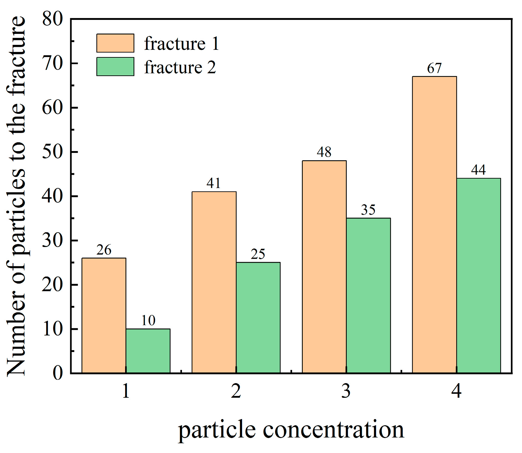 Energies 17 03283 g016