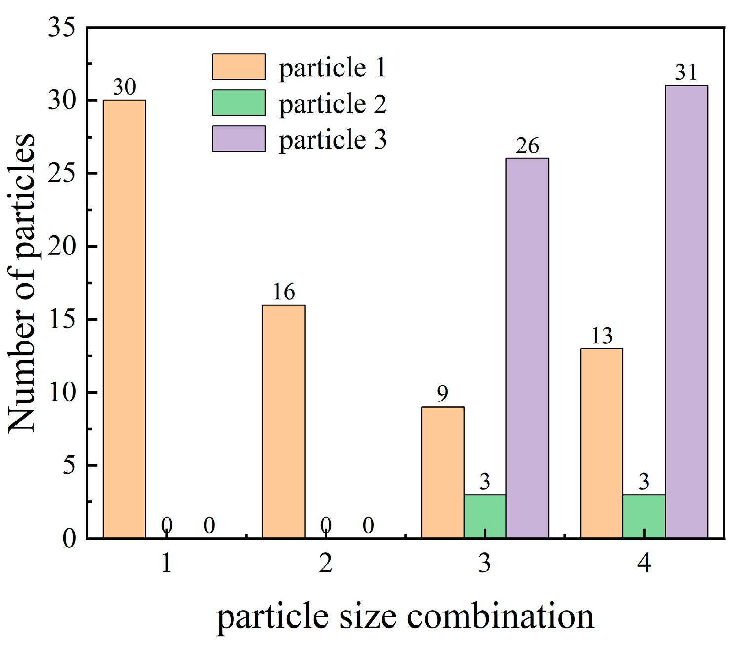 Energies 17 03283 g020