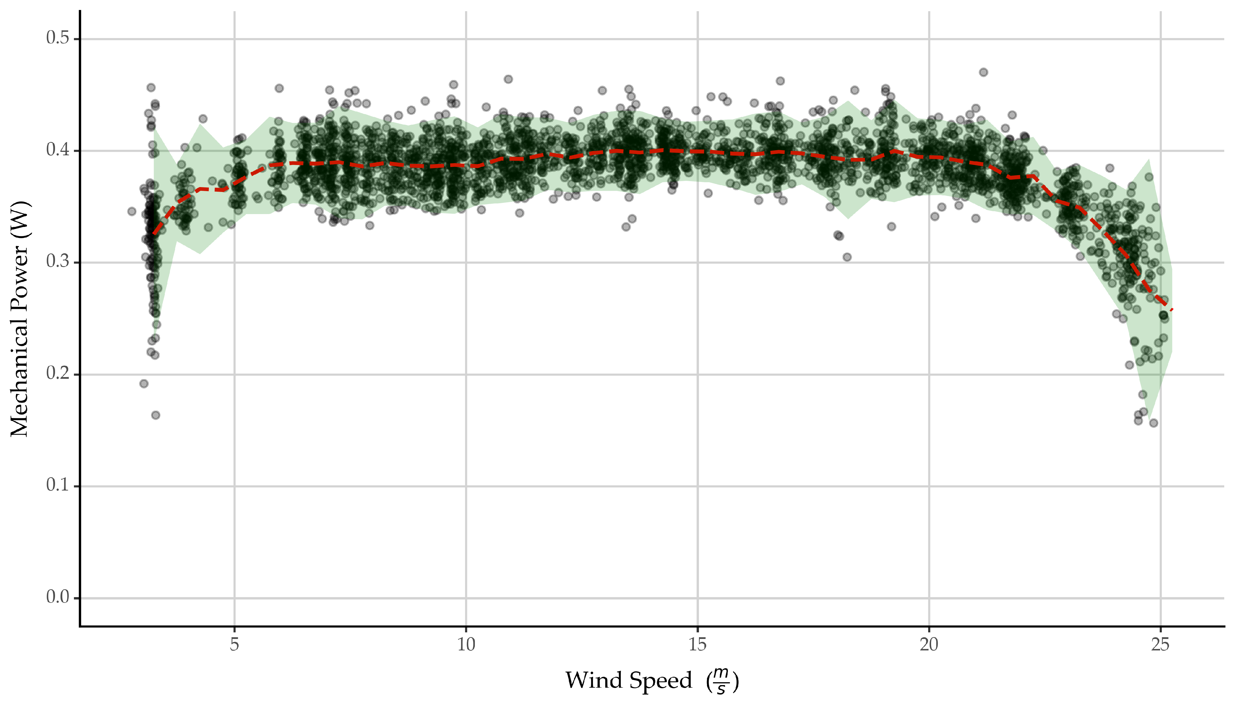 Energies 17 03286 g015