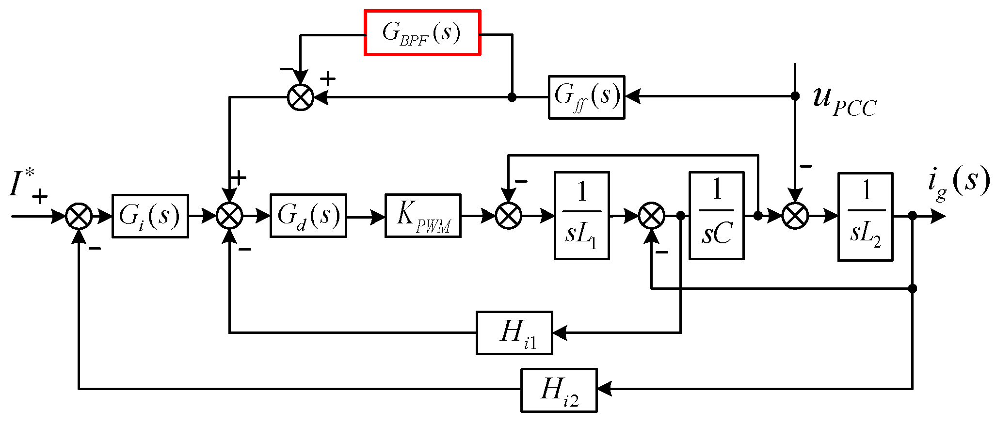 Energies 17 03288 g006