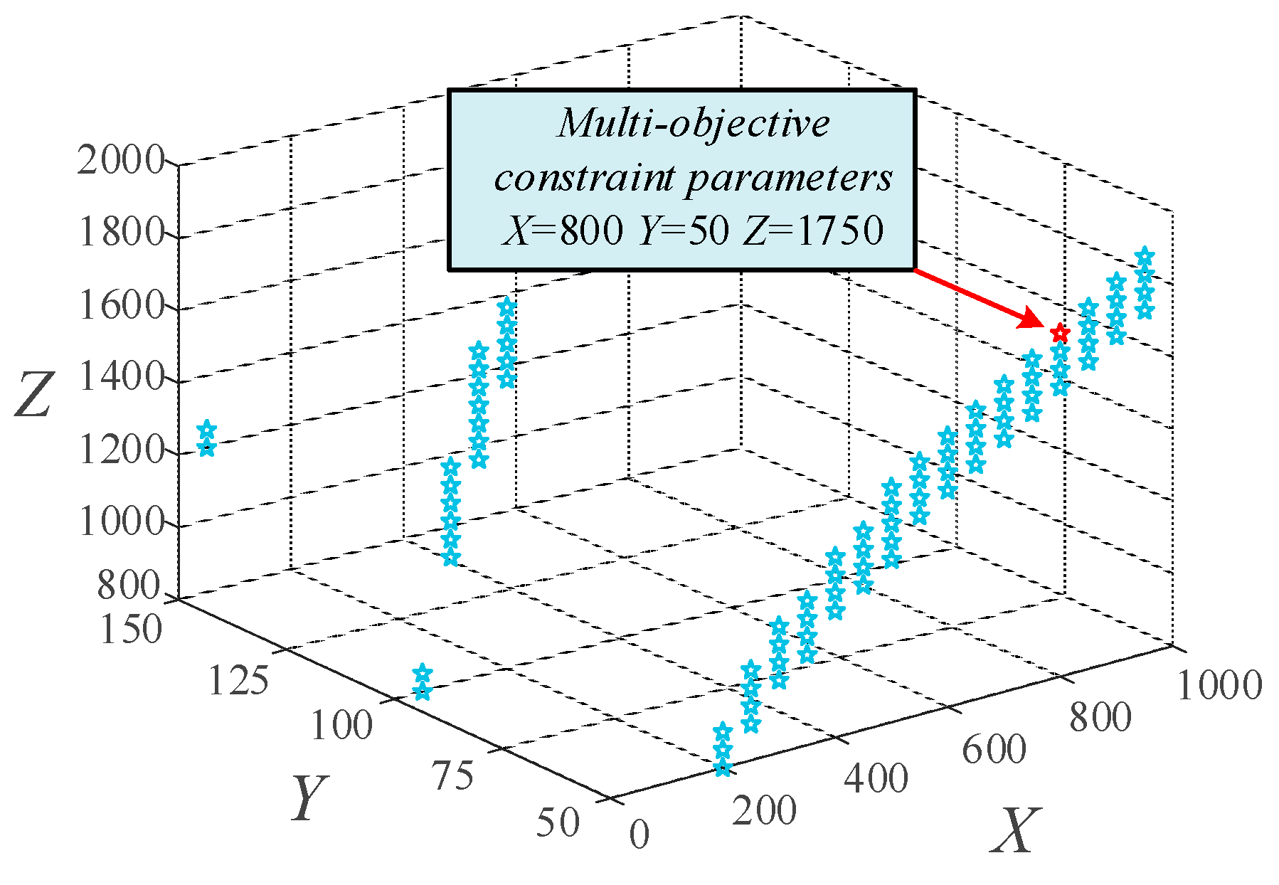 Energies 17 03288 g009