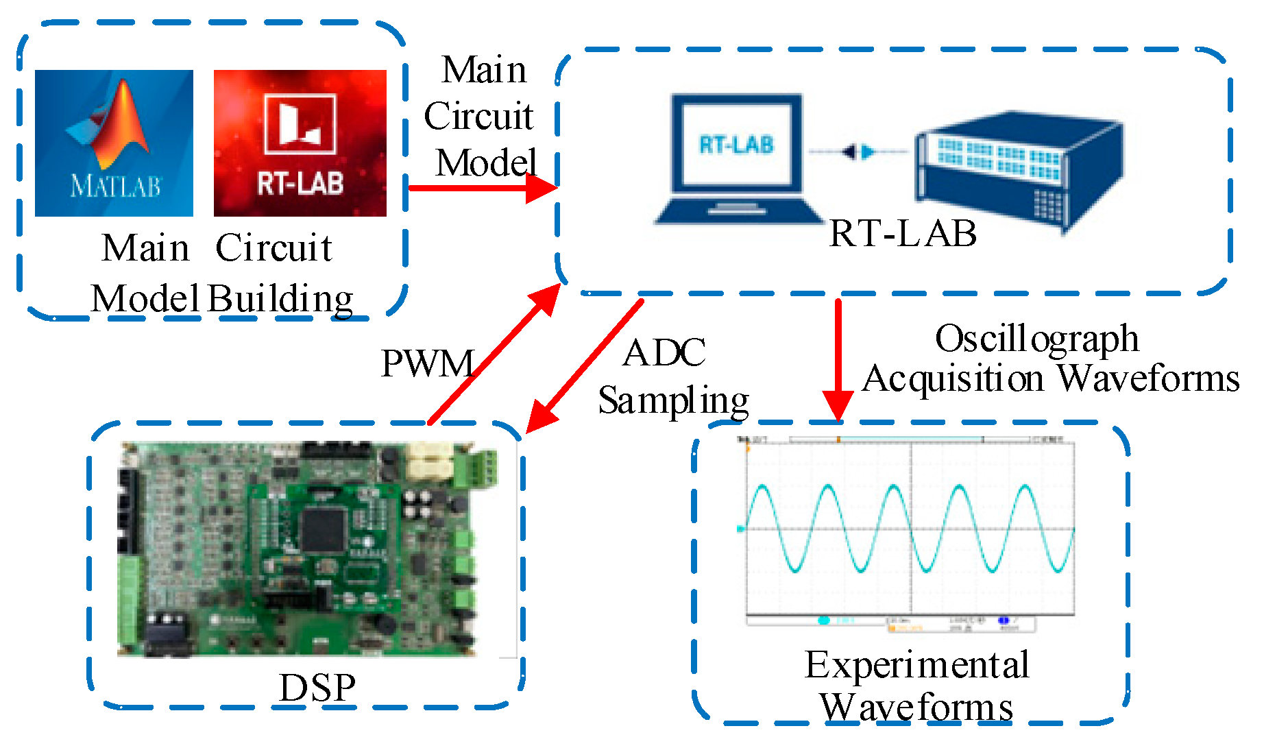 Energies 17 03288 g014