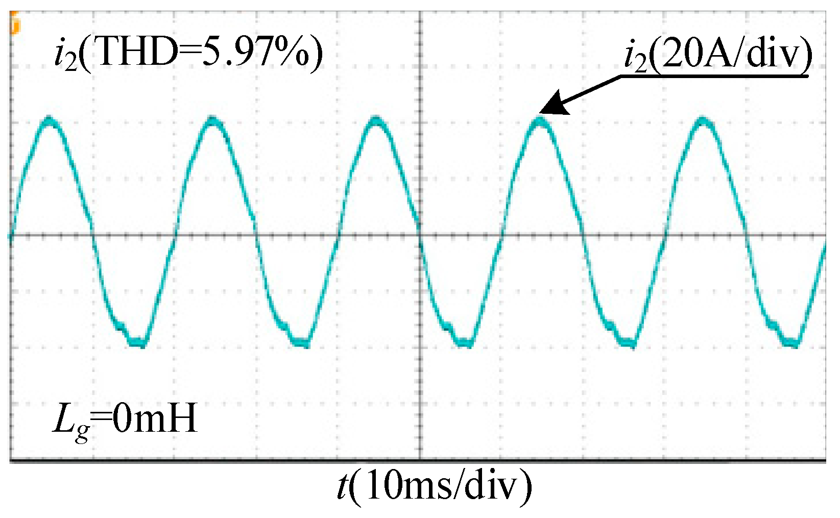 Energies 17 03288 g016