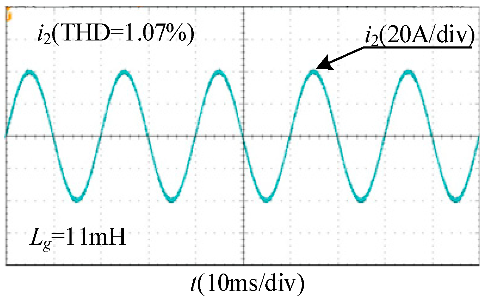 Energies 17 03288 g019