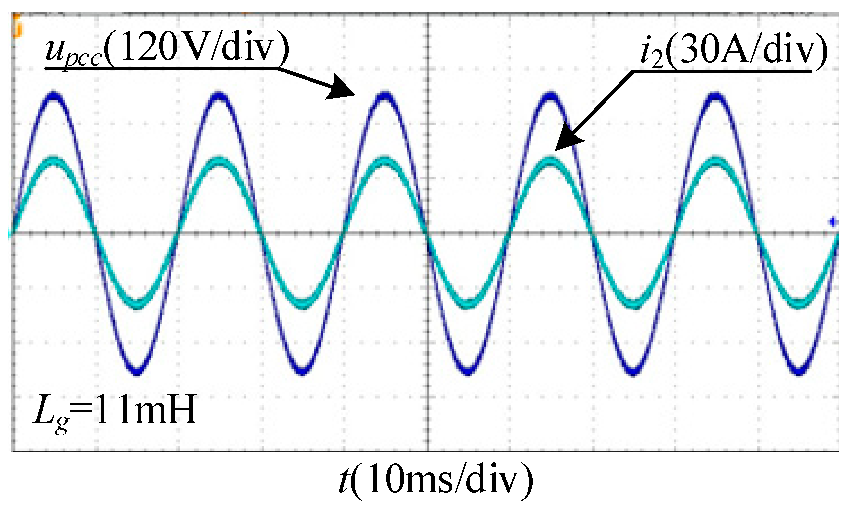 Energies 17 03288 g021
