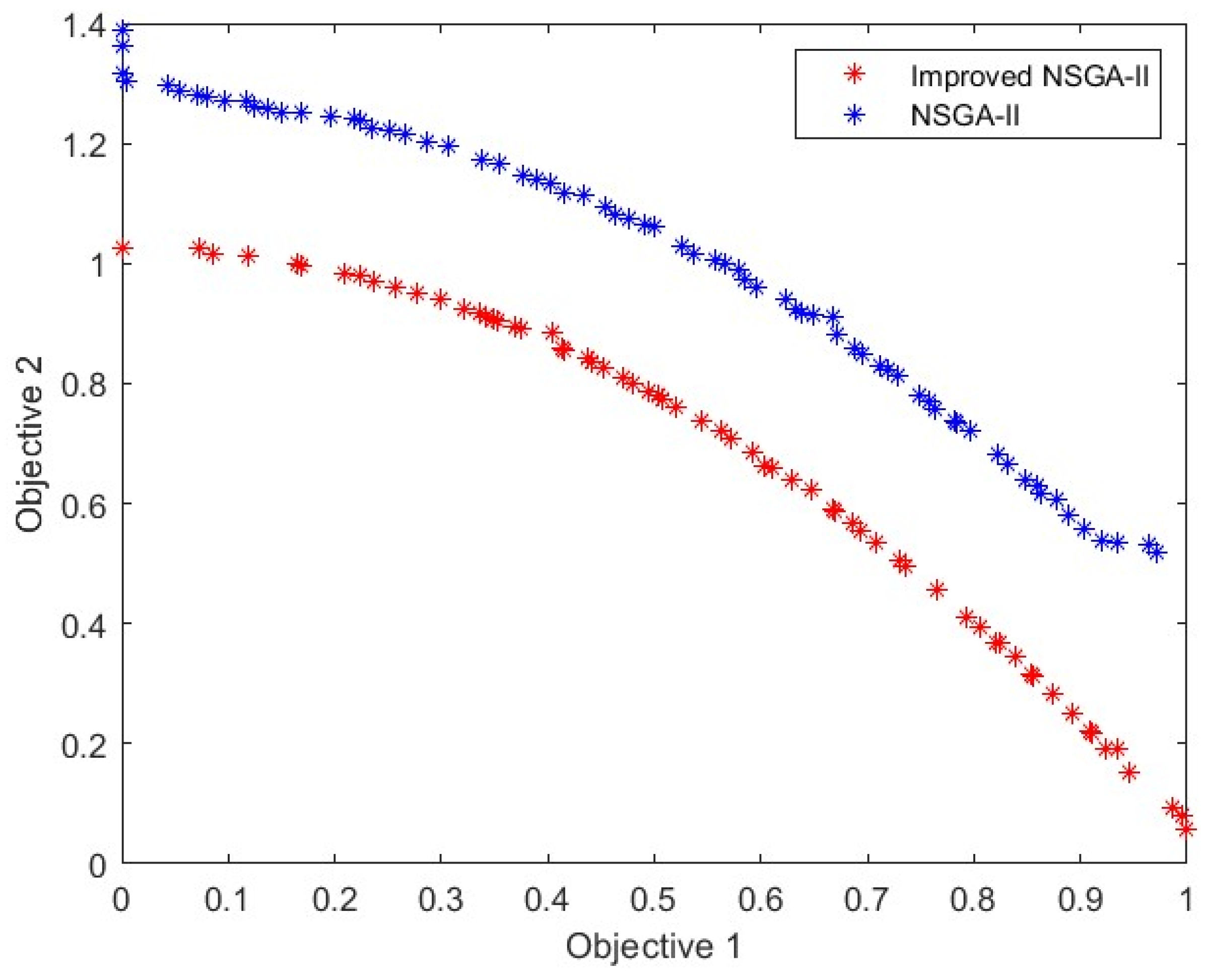 Energies 17 03289 g006