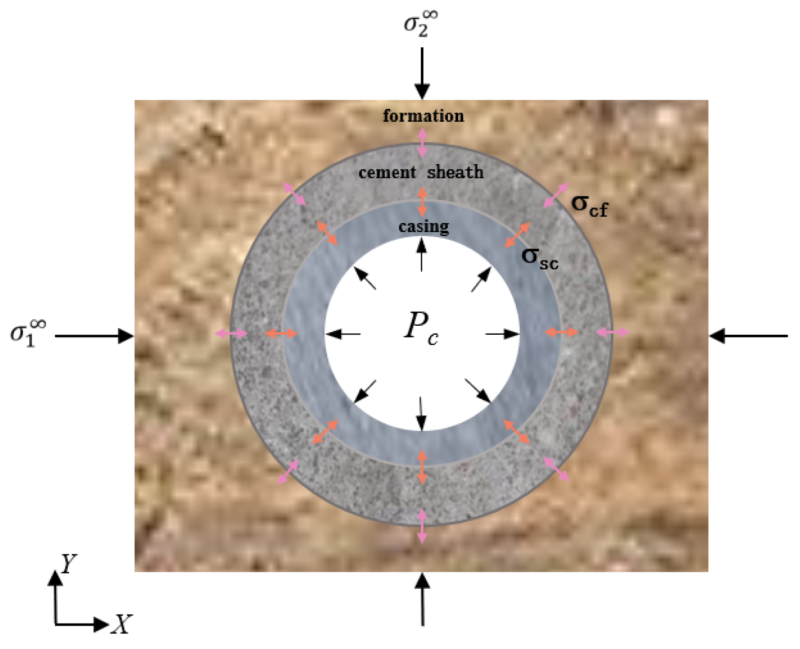 Energies 17 03290 g001