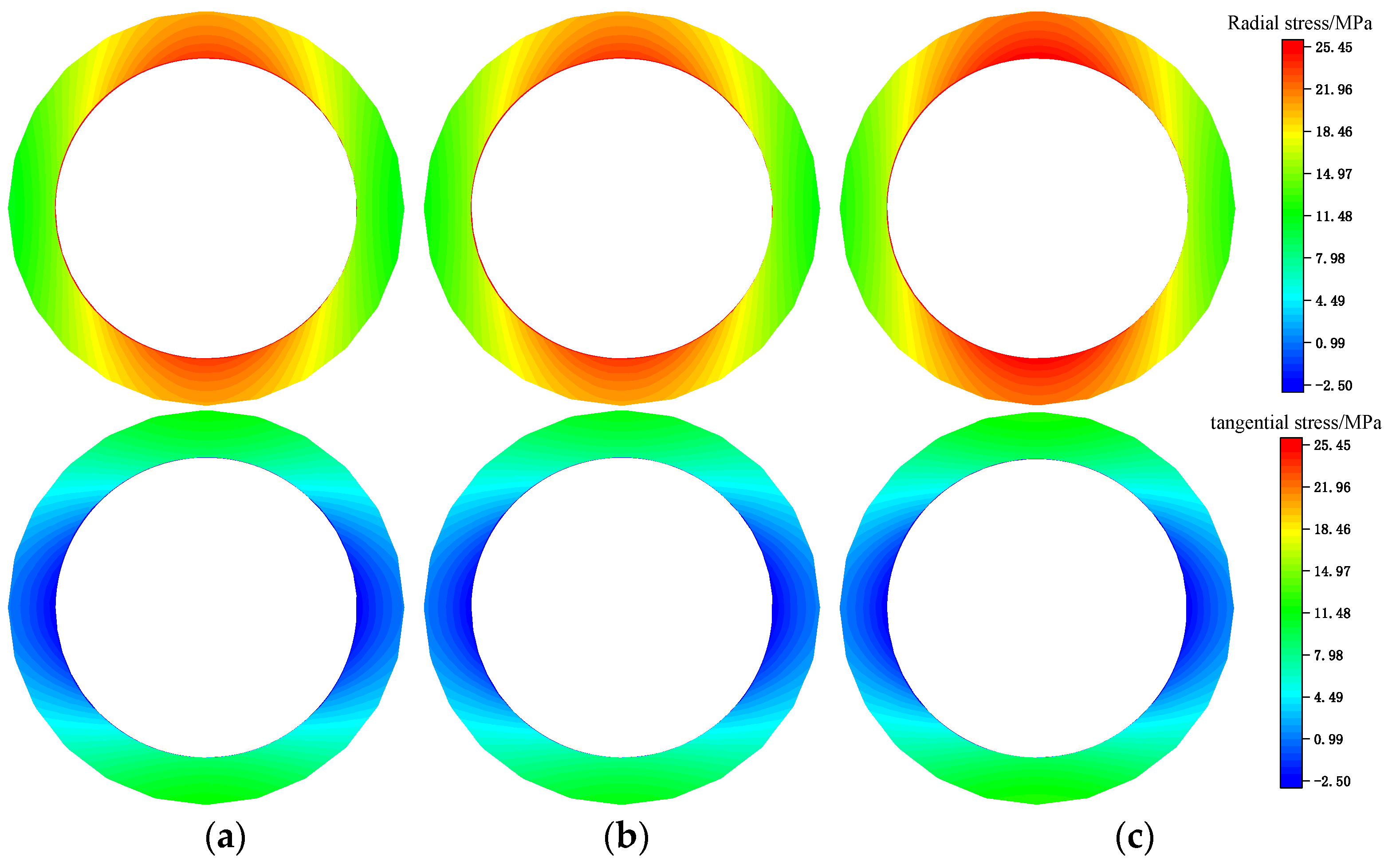 Energies 17 03290 g003