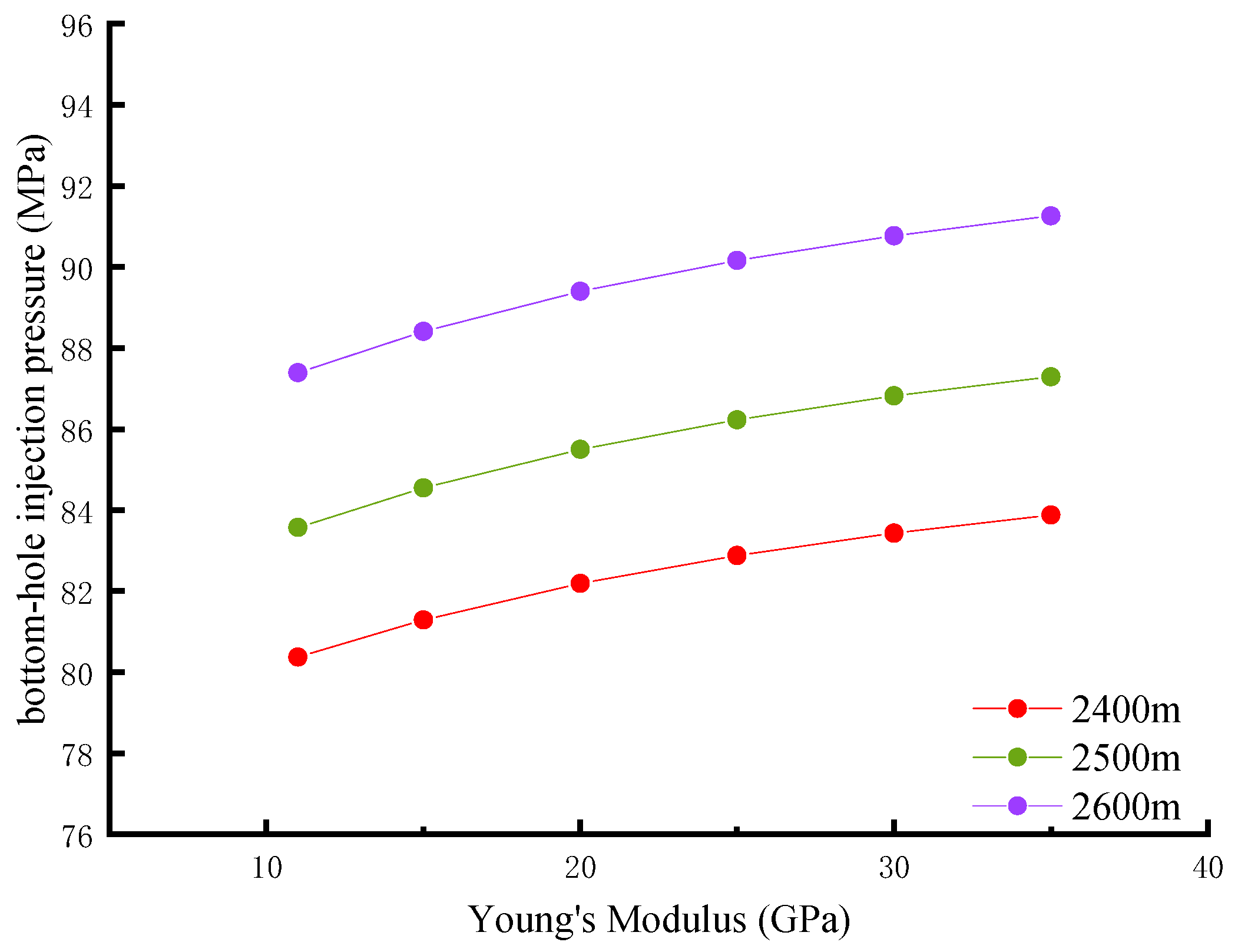 Energies 17 03290 g005