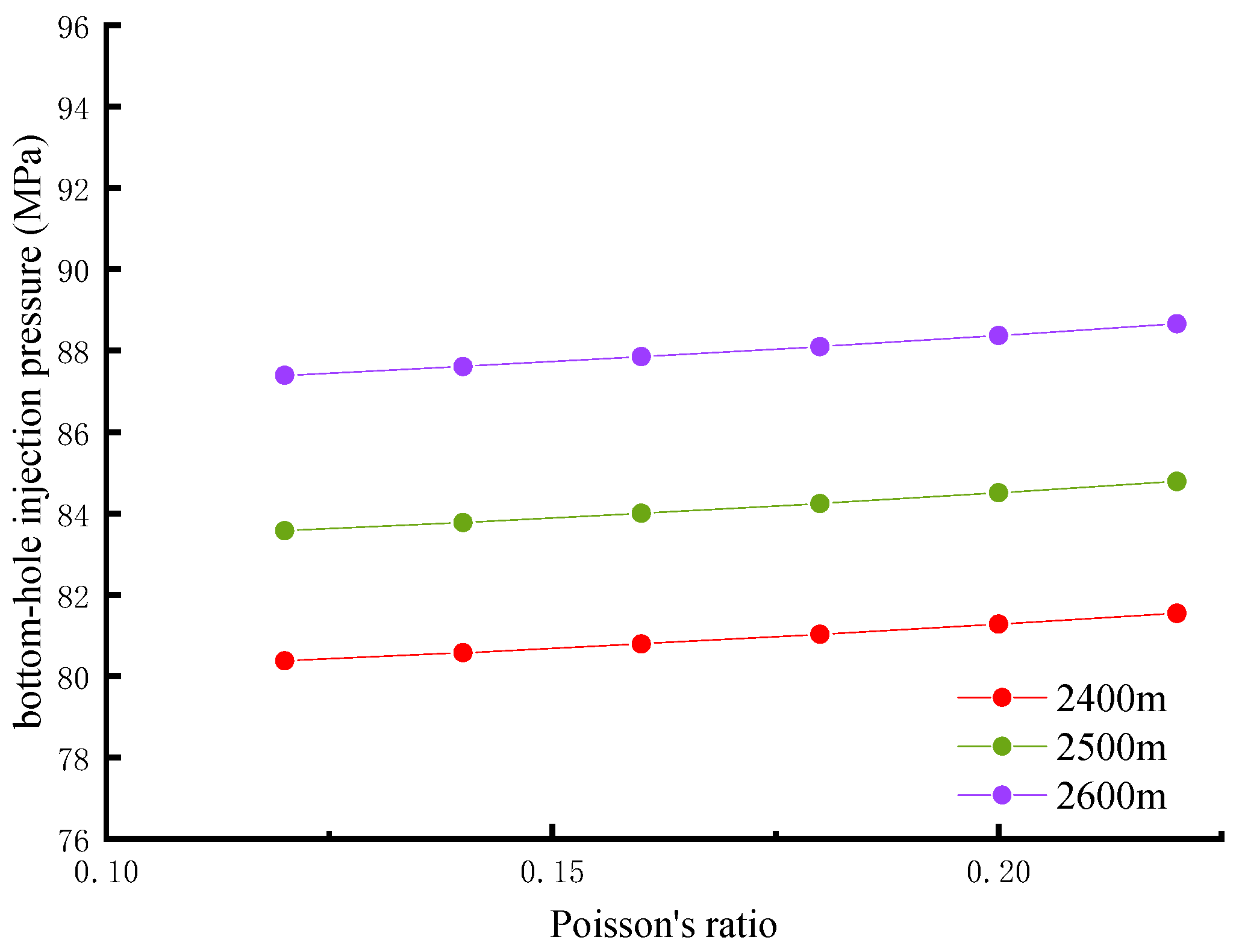 Energies 17 03290 g006