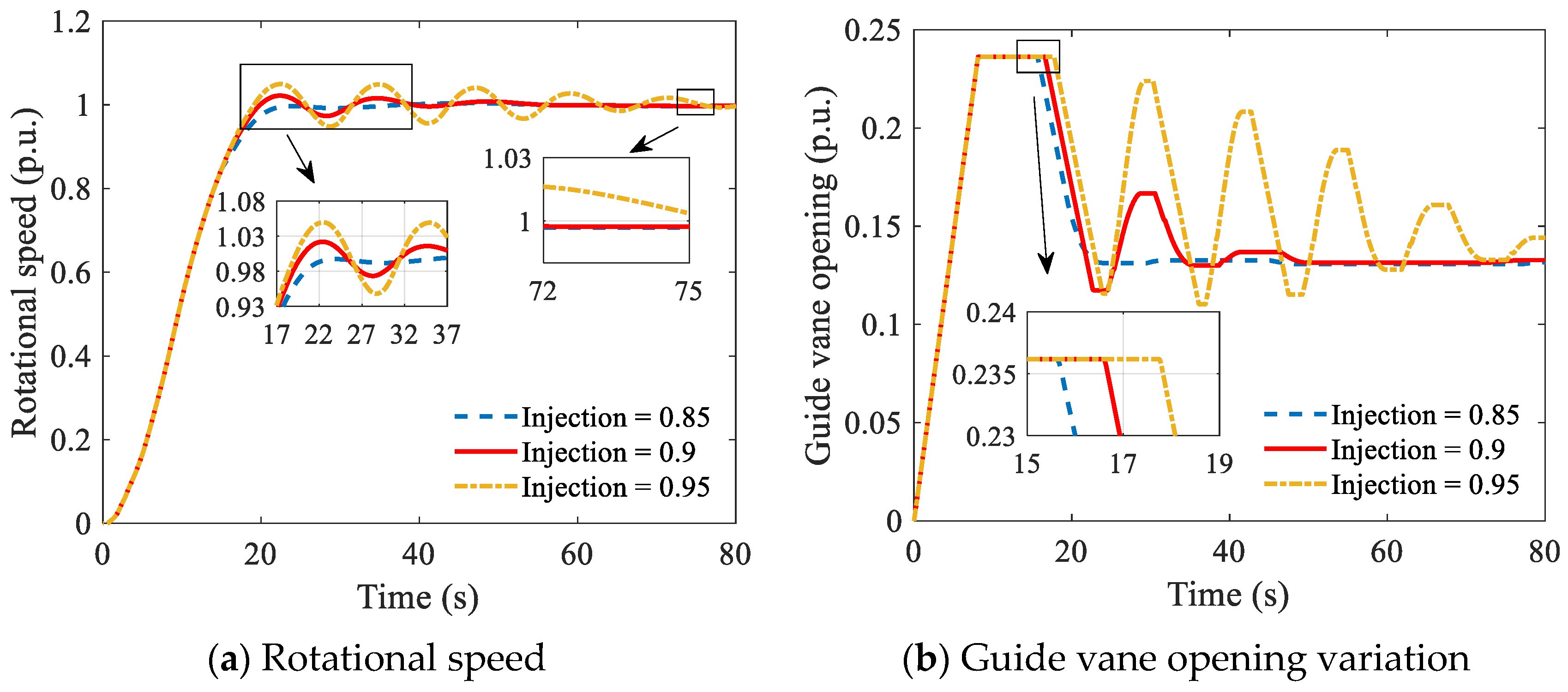Energies 17 03293 g005