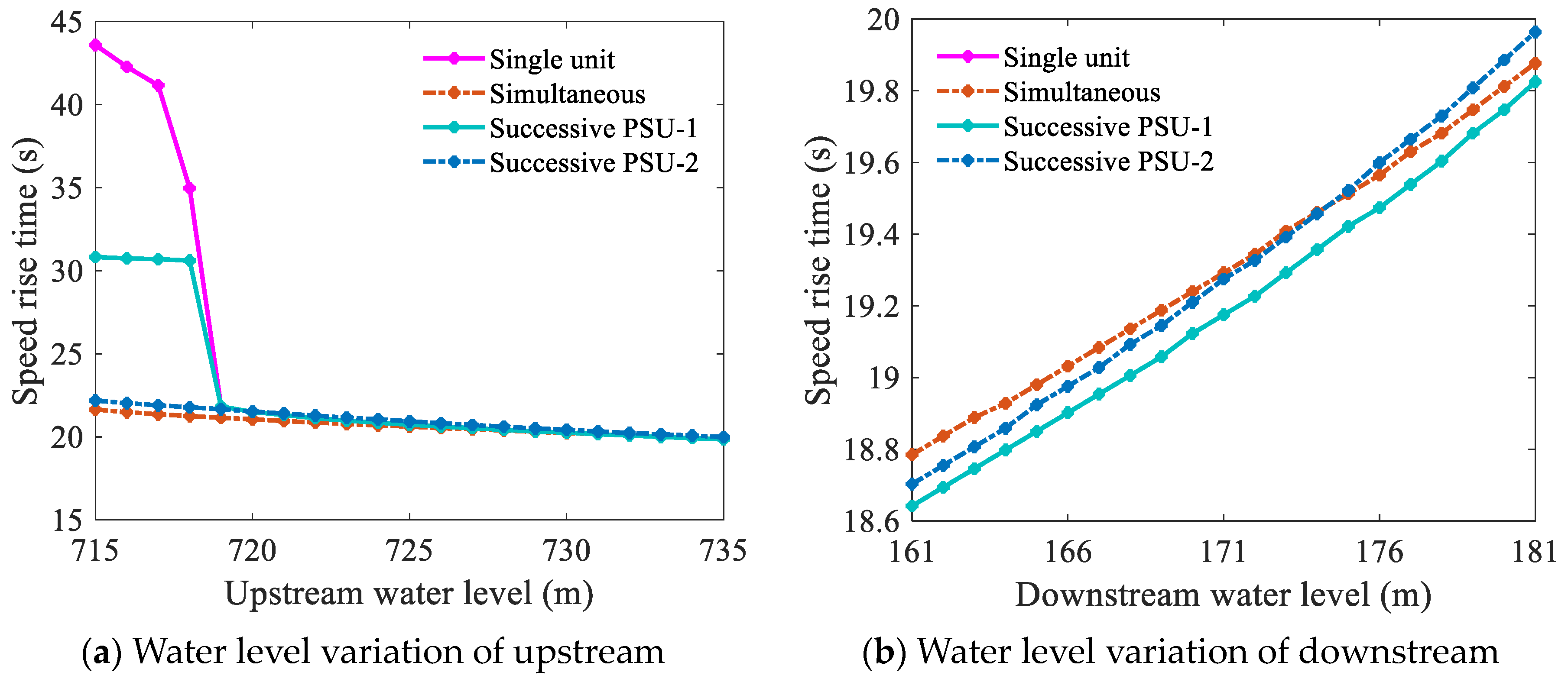 Energies 17 03293 g008