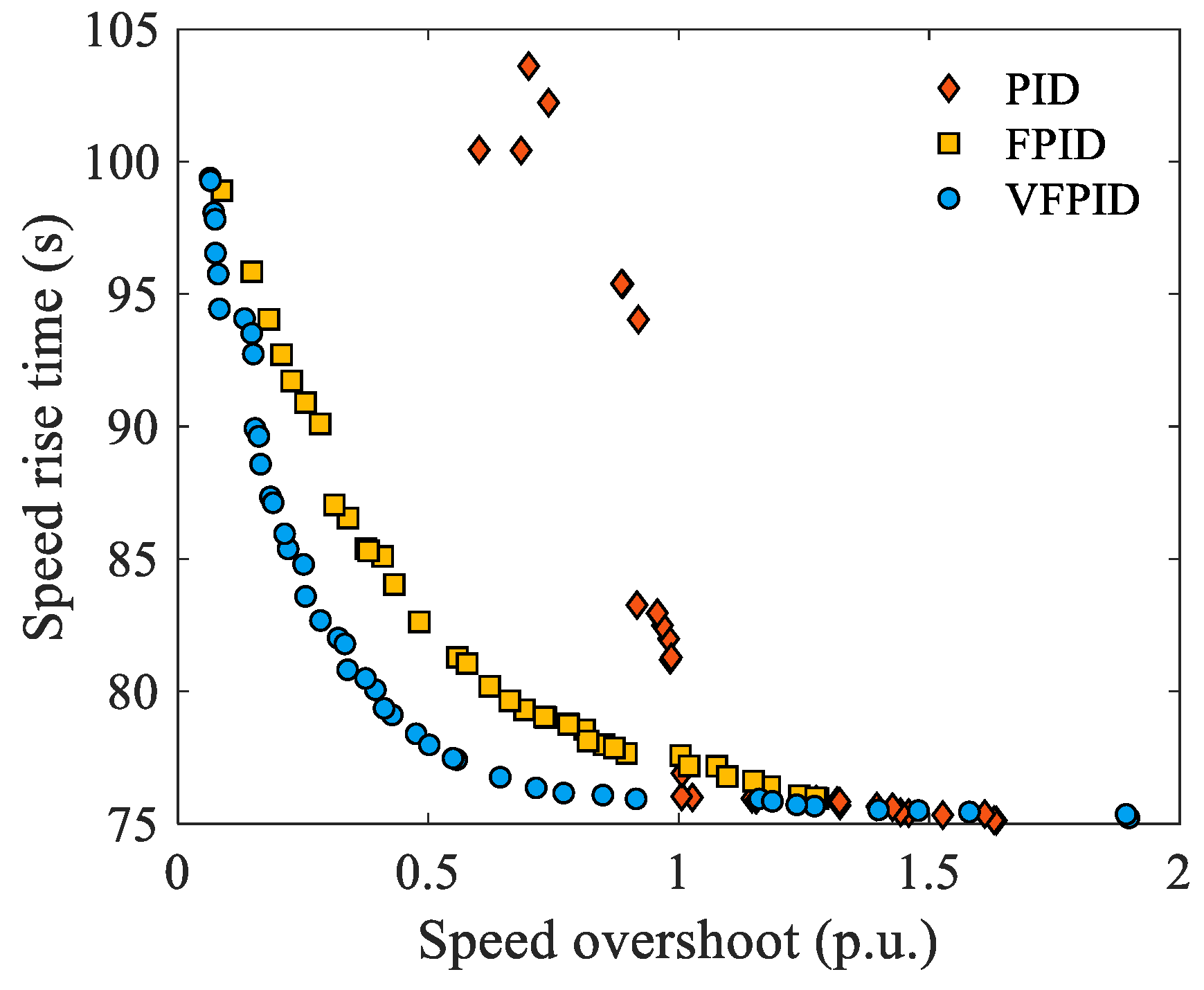 Energies 17 03293 g014
