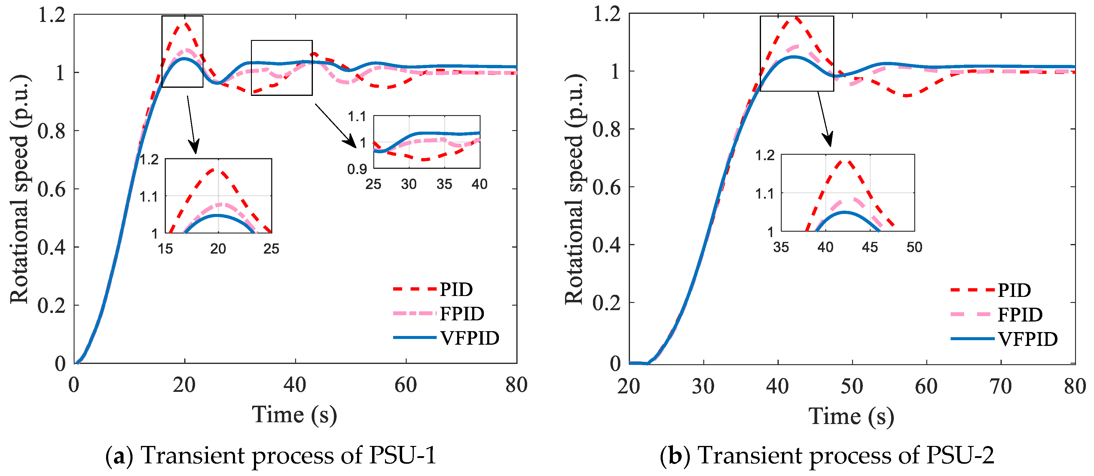 Energies 17 03293 g015