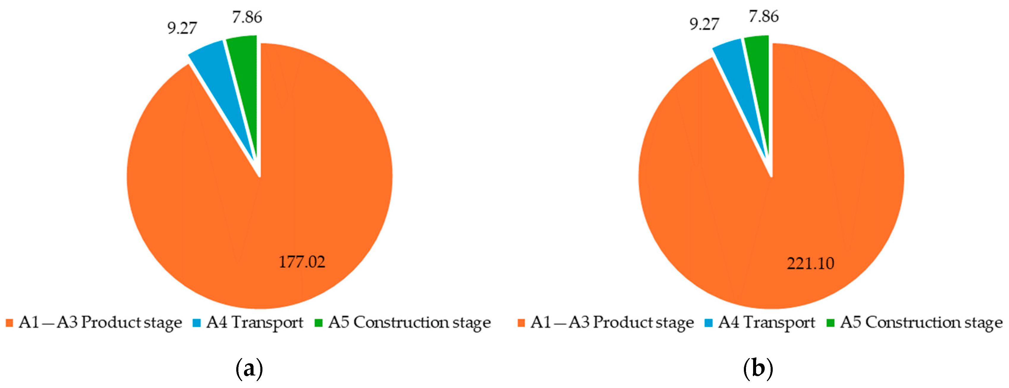 Energies 17 03294 g006