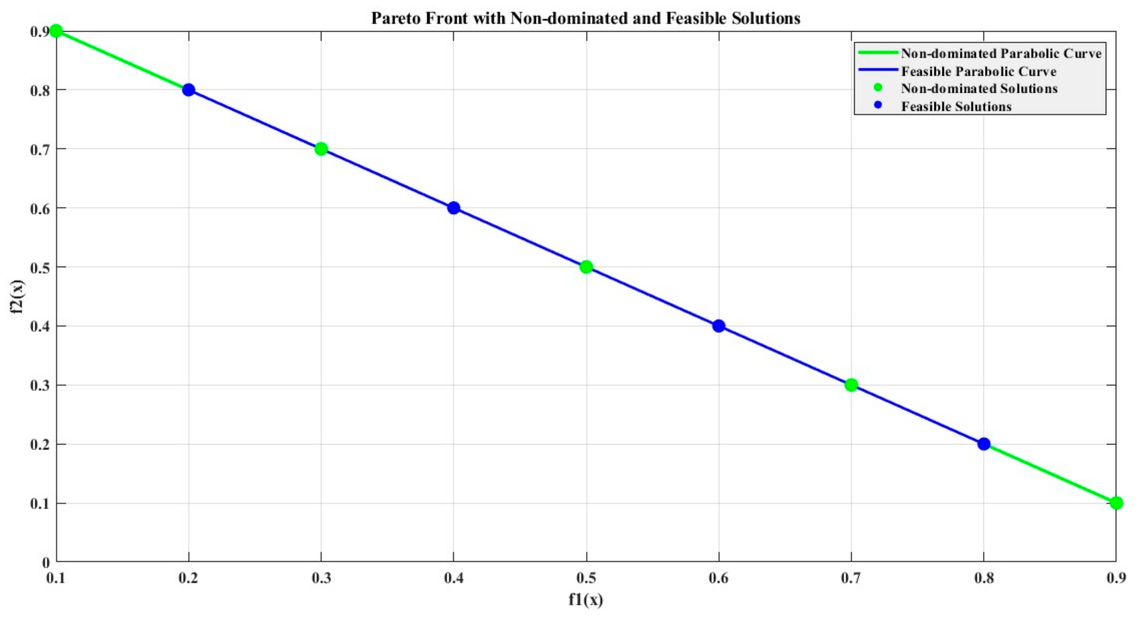 Energies 17 03295 g002