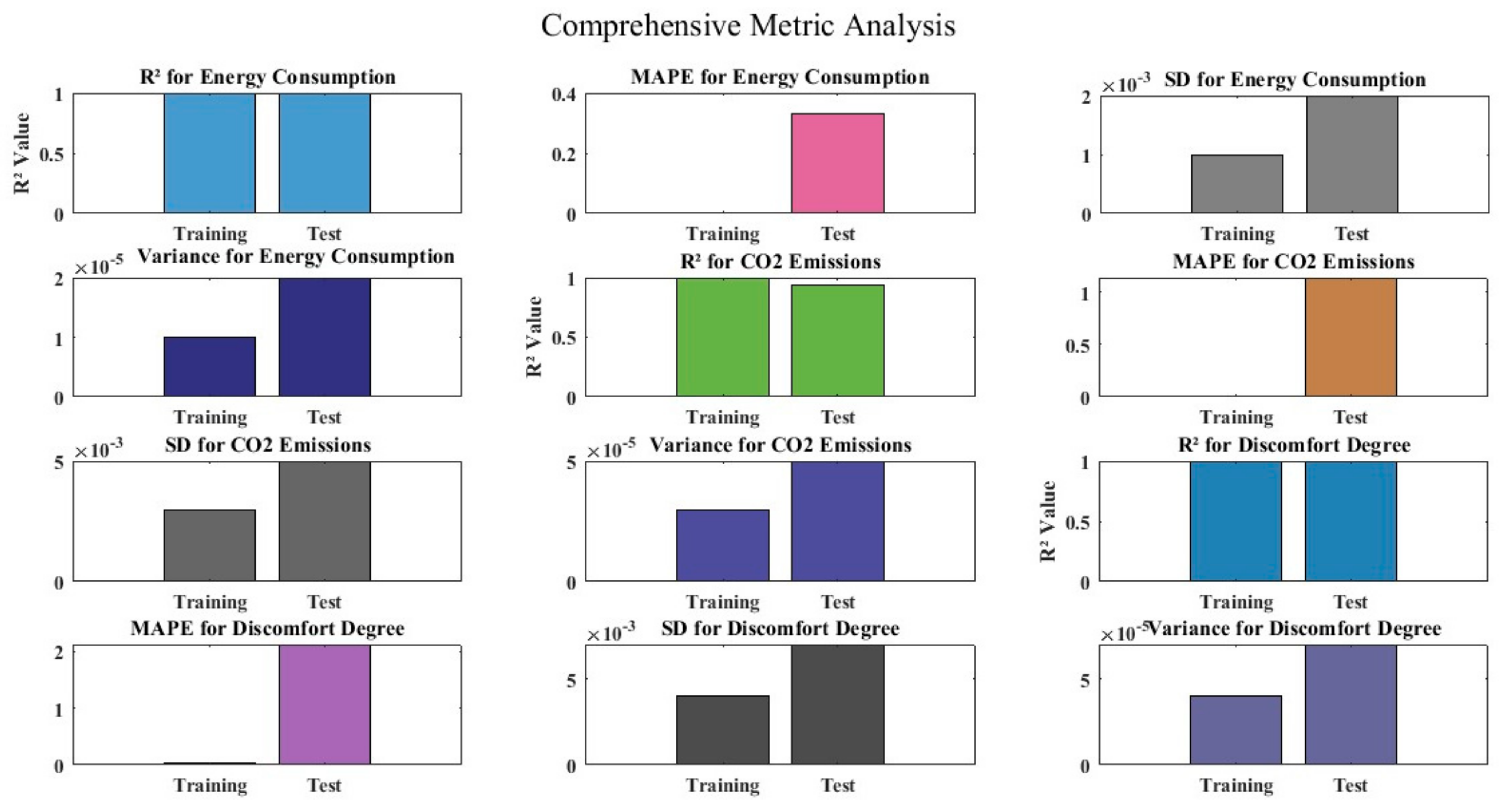Energies 17 03295 g008