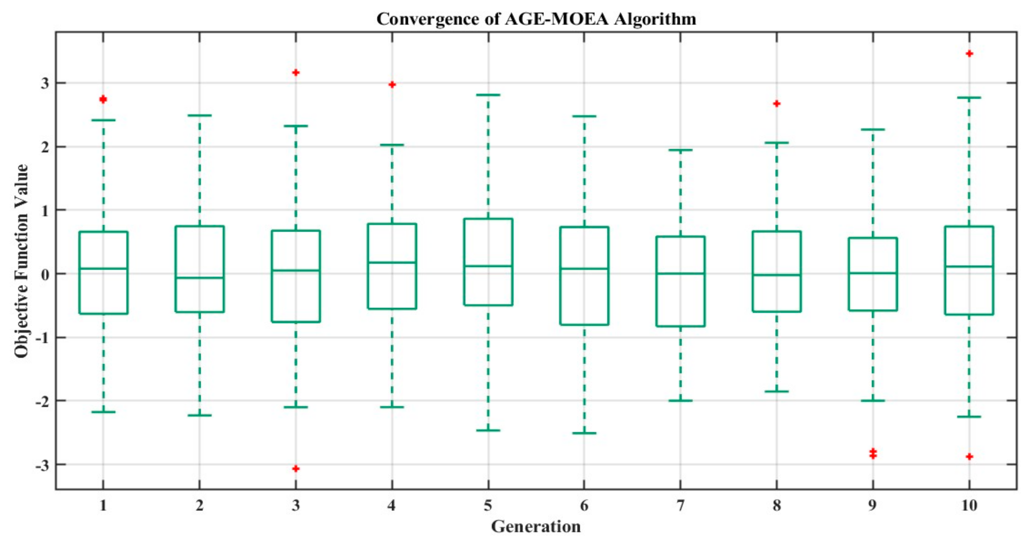 Energies 17 03295 g012