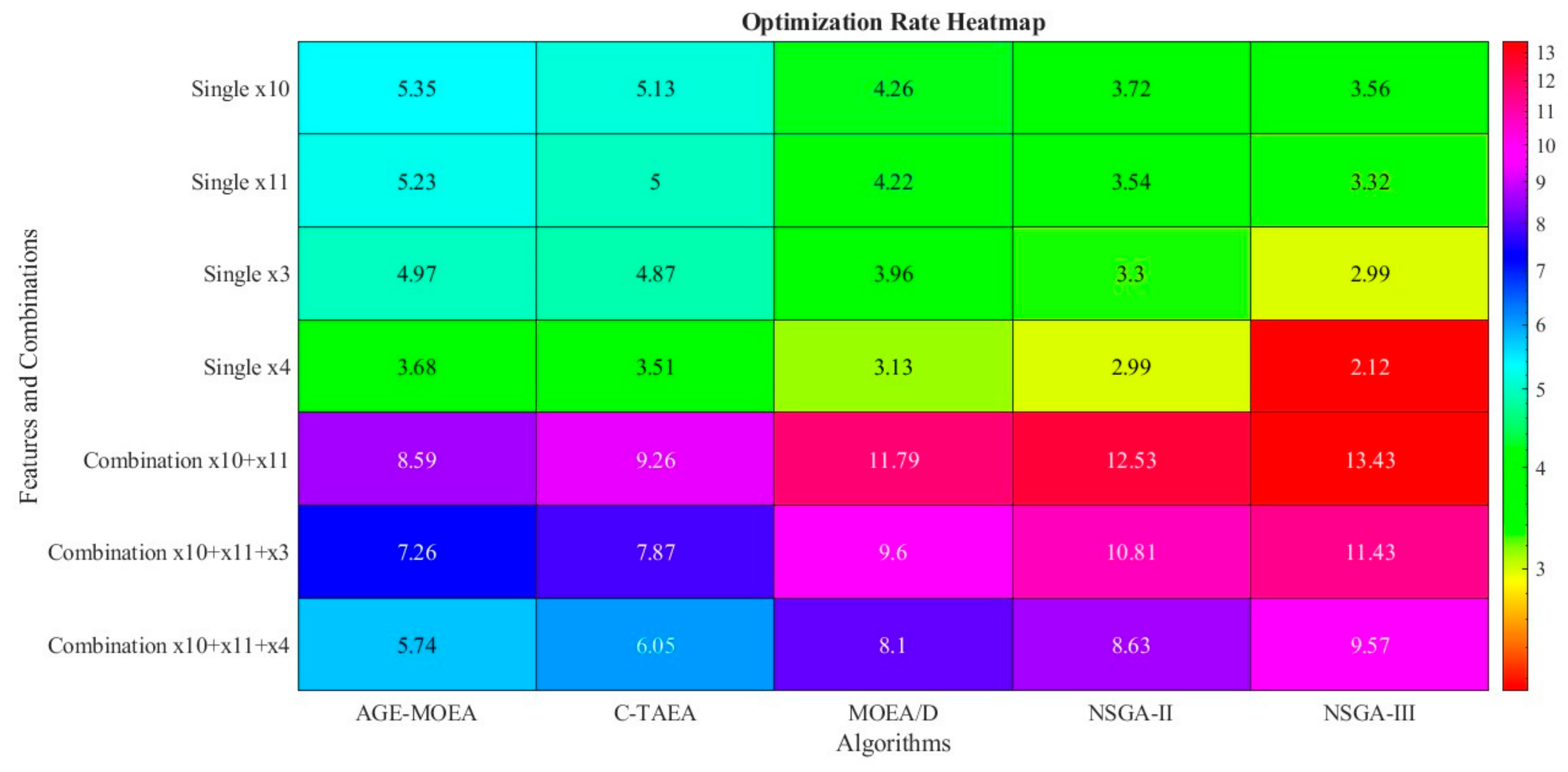 Energies 17 03295 g015