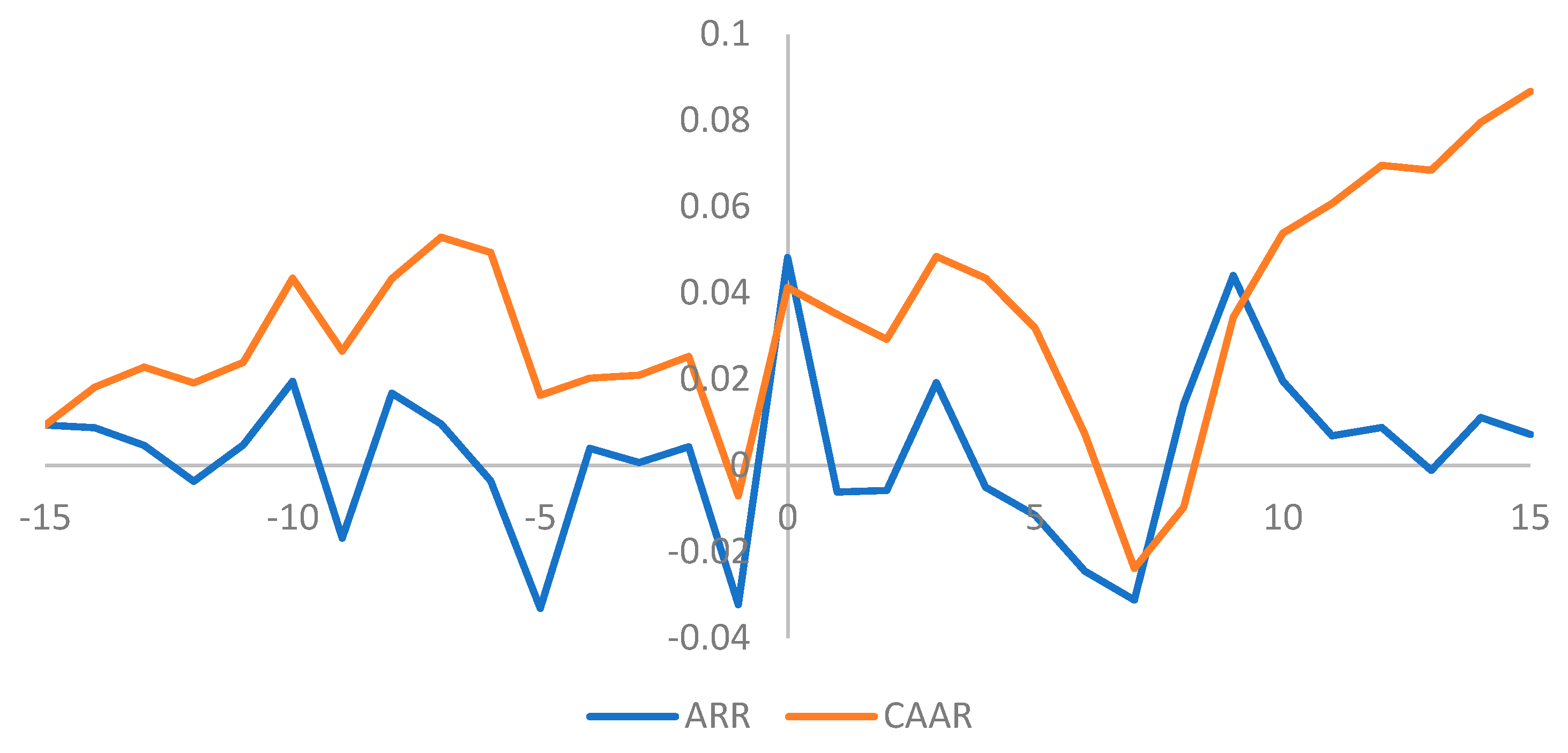 Energies 17 03296 g001