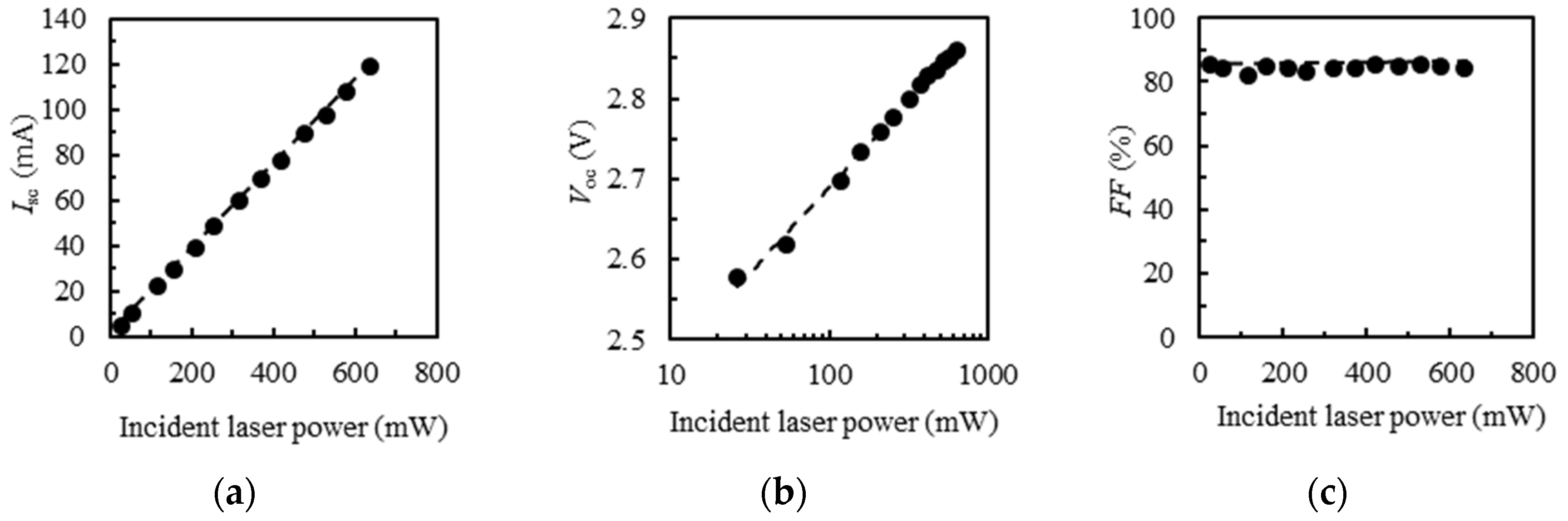 Energies 17 03299 g006