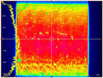 Energies 17 03299 i002