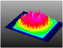 Energies 17 03299 i004