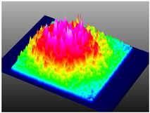 Energies 17 03299 i007