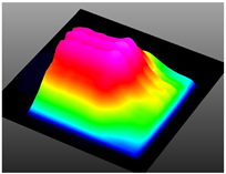 Energies 17 03299 i009