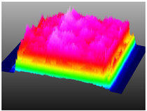 Energies 17 03299 i010