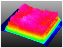 Energies 17 03299 i011