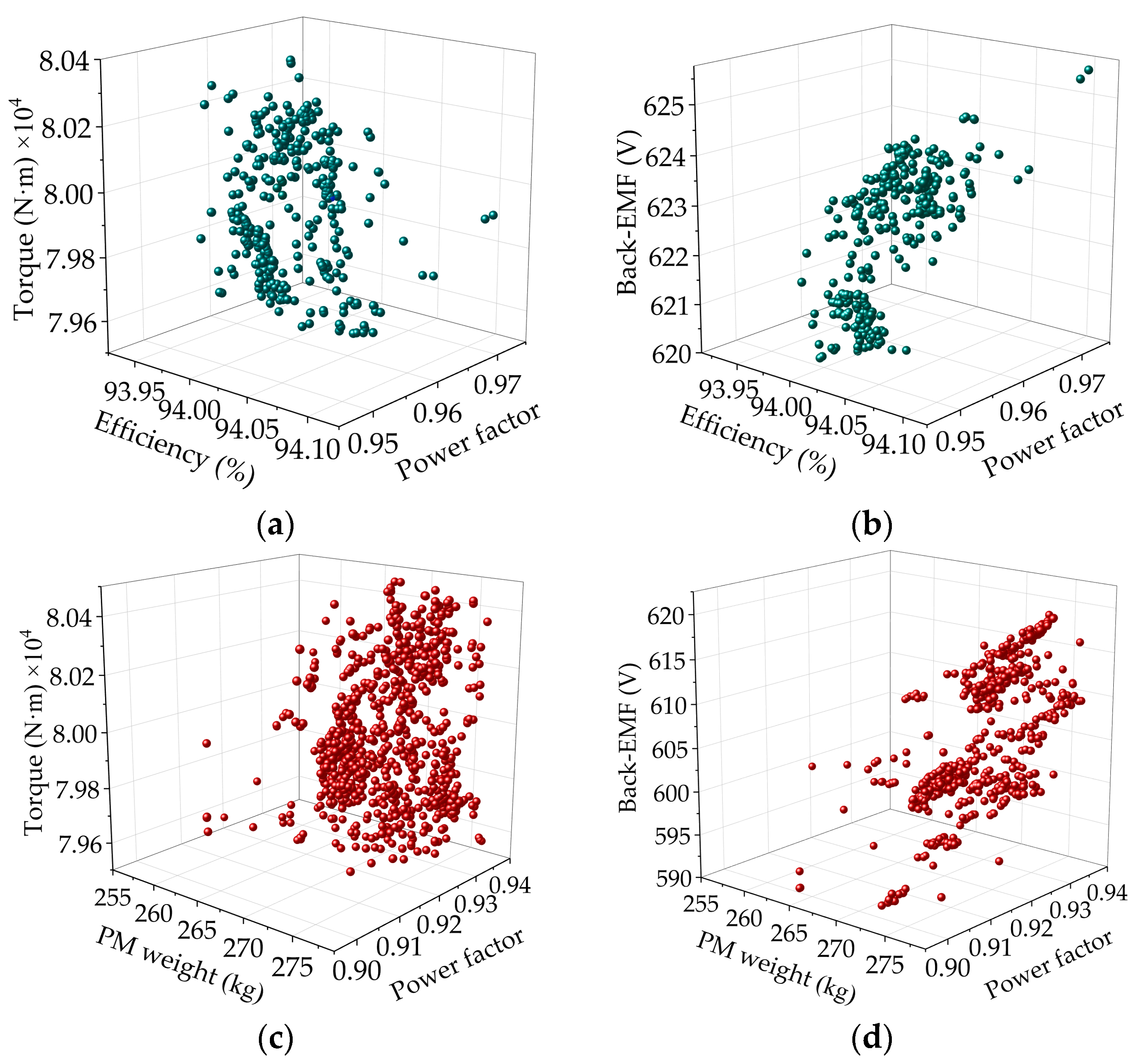 Energies 17 03300 g015