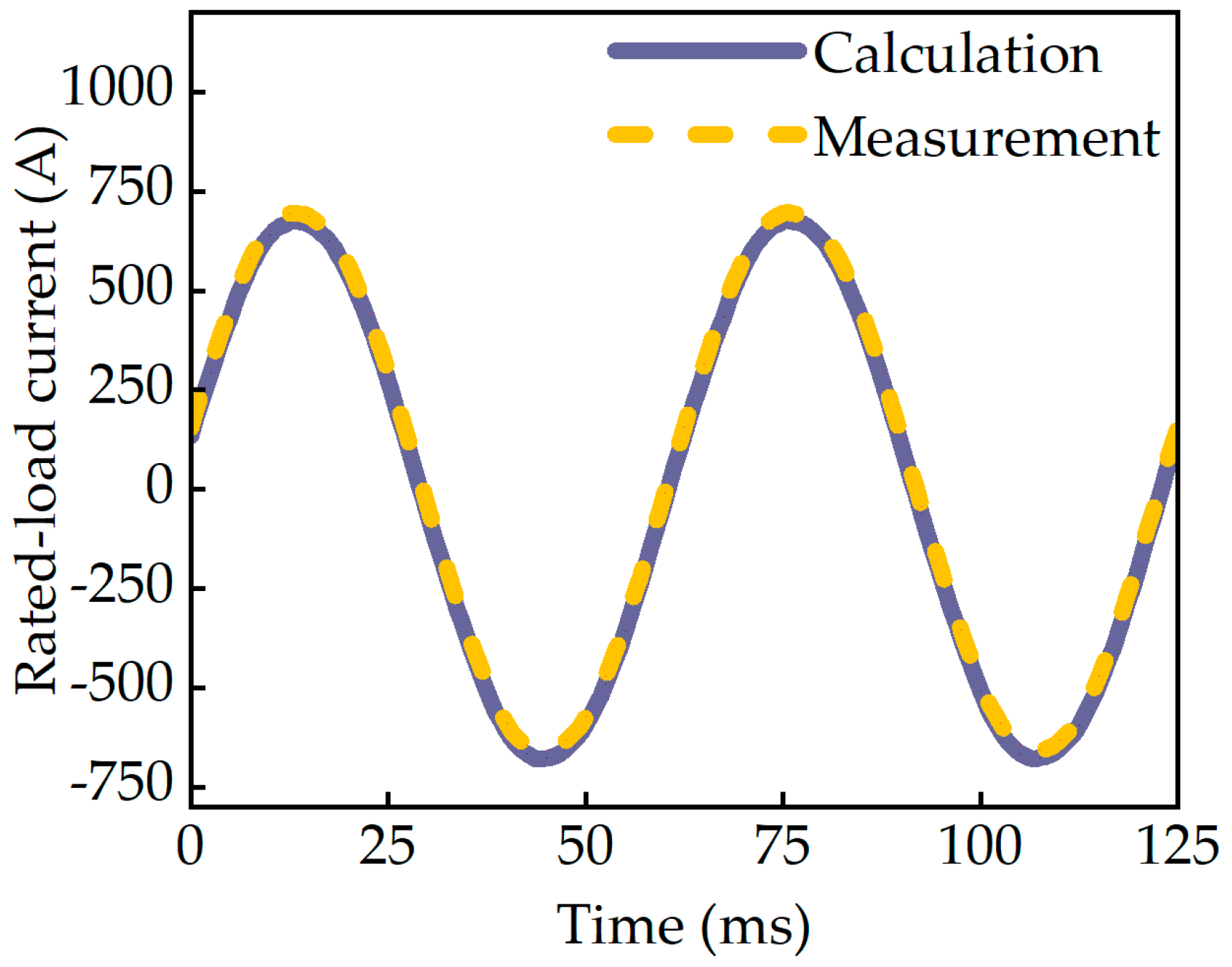 Energies 17 03300 g025