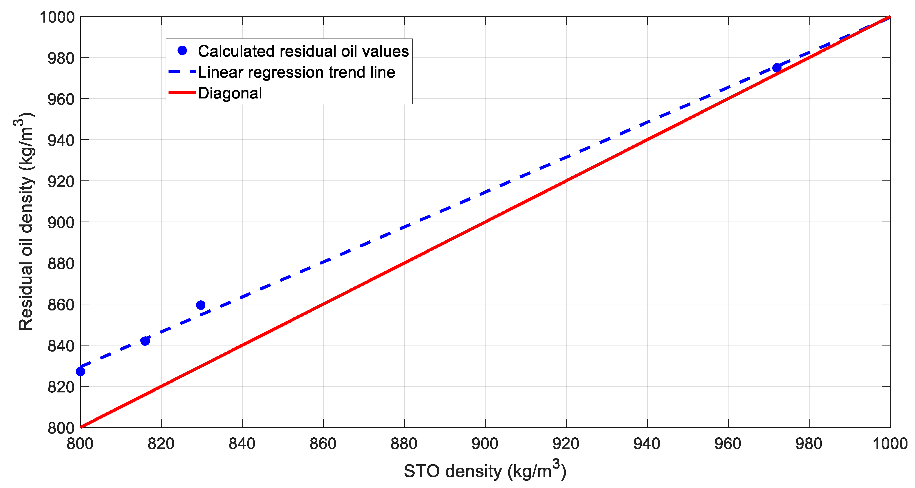 Energies 17 03301 g002