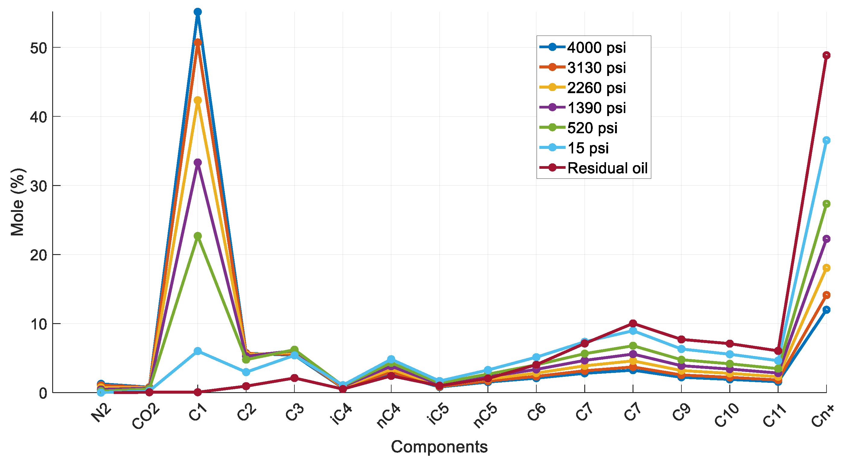 Energies 17 03301 g003