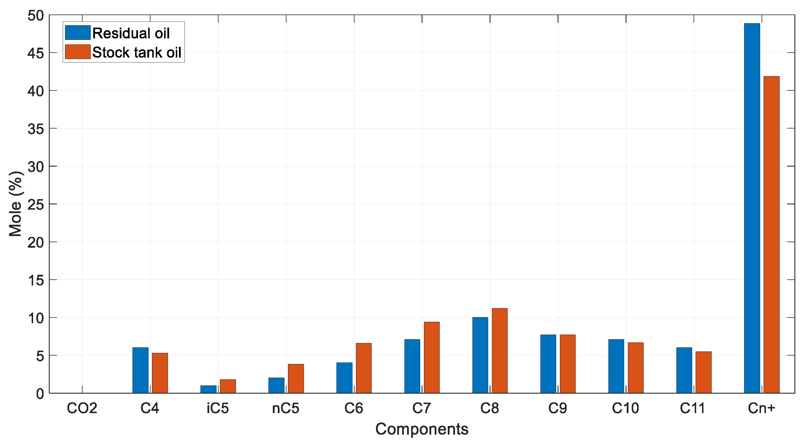 Energies 17 03301 g008