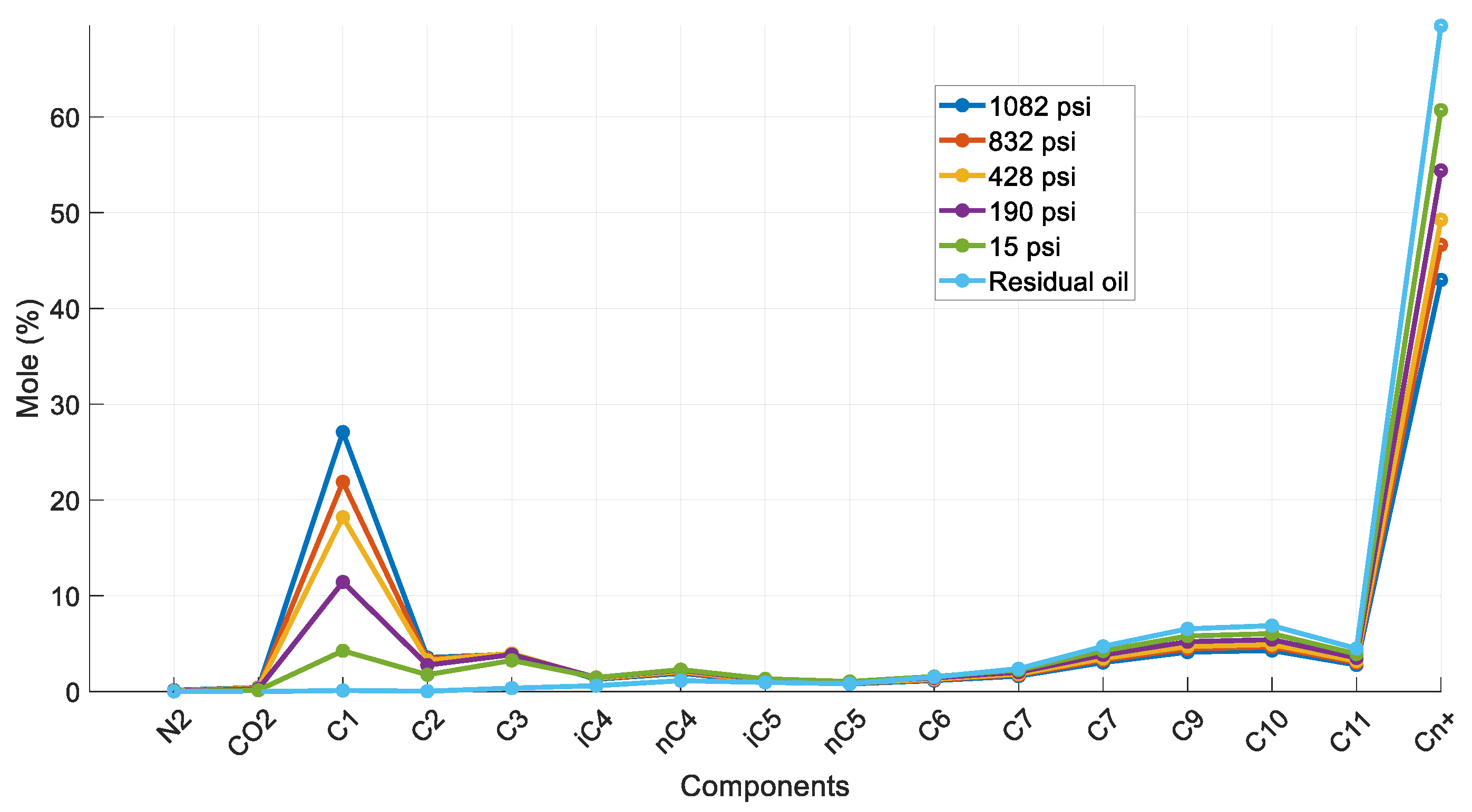 Energies 17 03301 g011