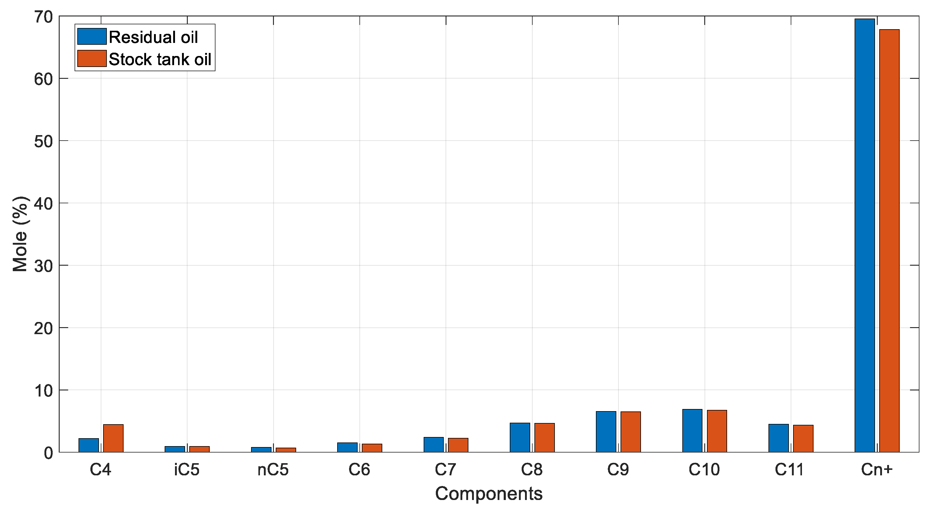 Energies 17 03301 g016