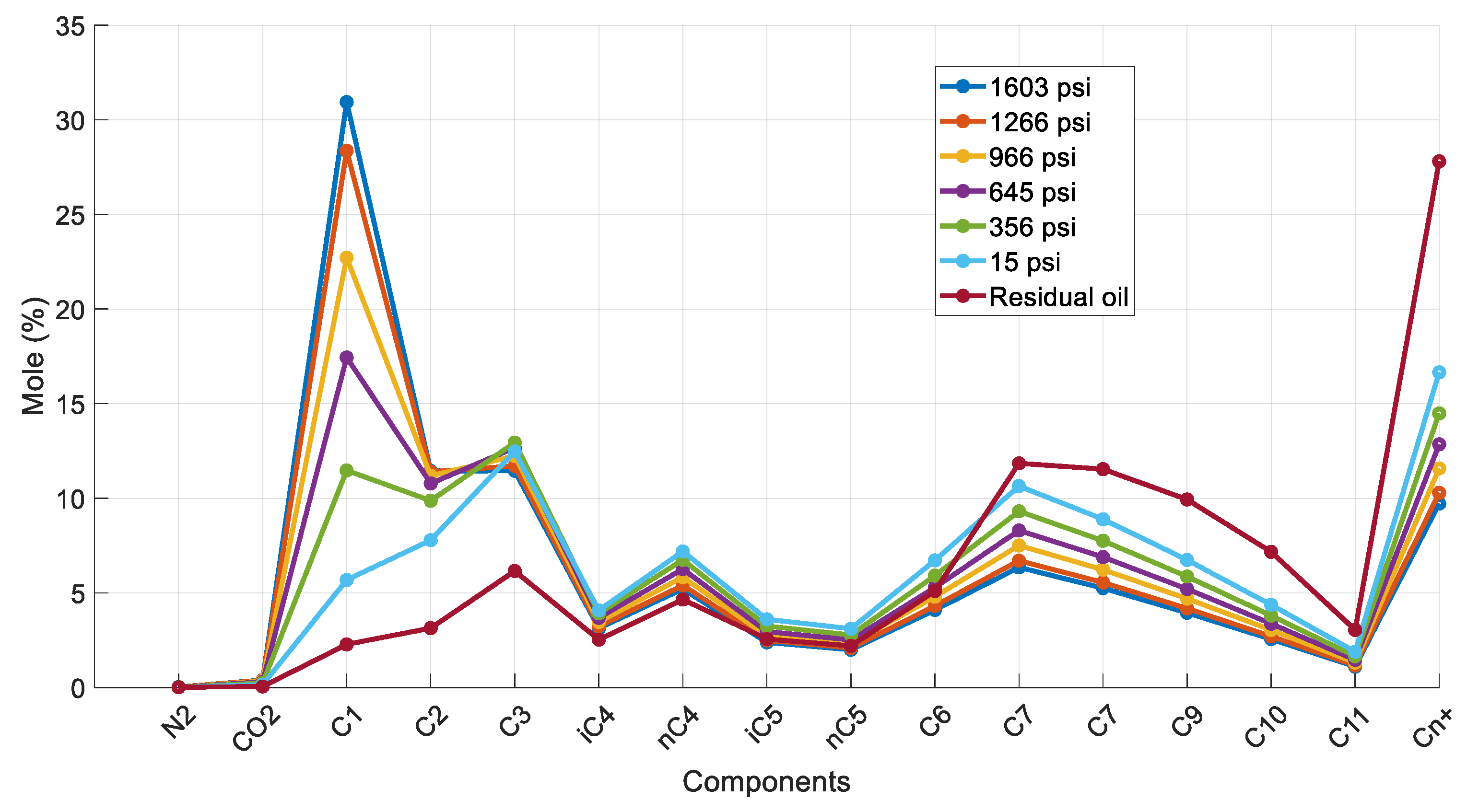 Energies 17 03301 g017