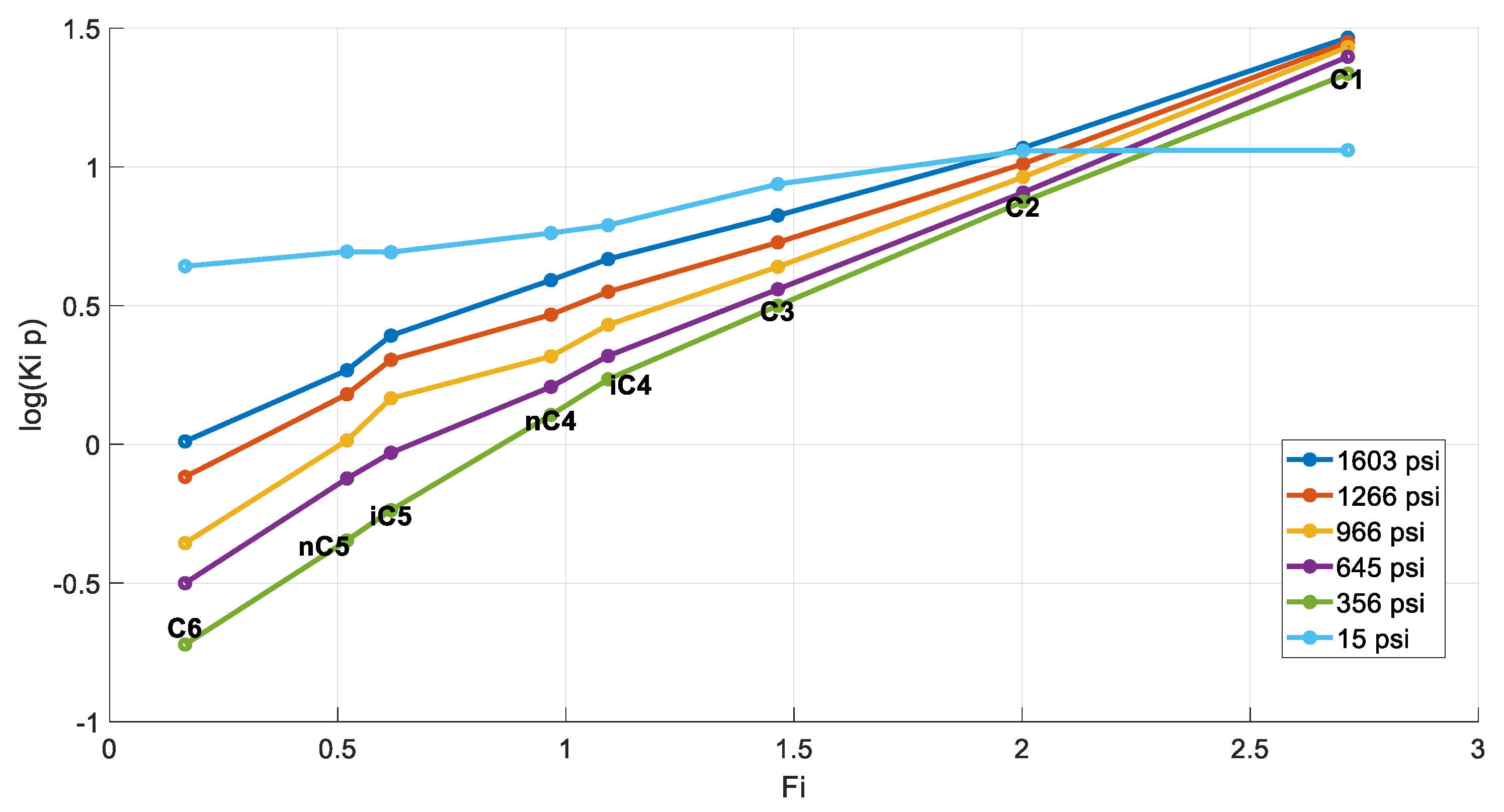 Energies 17 03301 g020