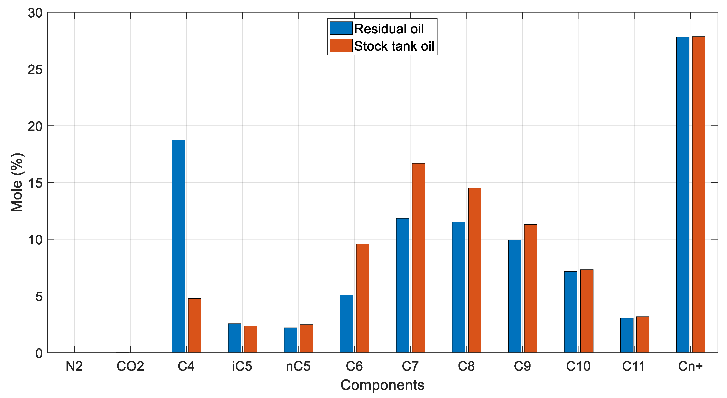 Energies 17 03301 g021